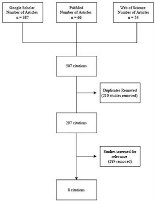 Relentless placoid chorioretinitis: A review of four cases in pediatric and young adult patients with a discussion of therapeutic strategies